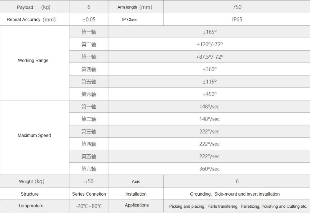 TR1006A-075c