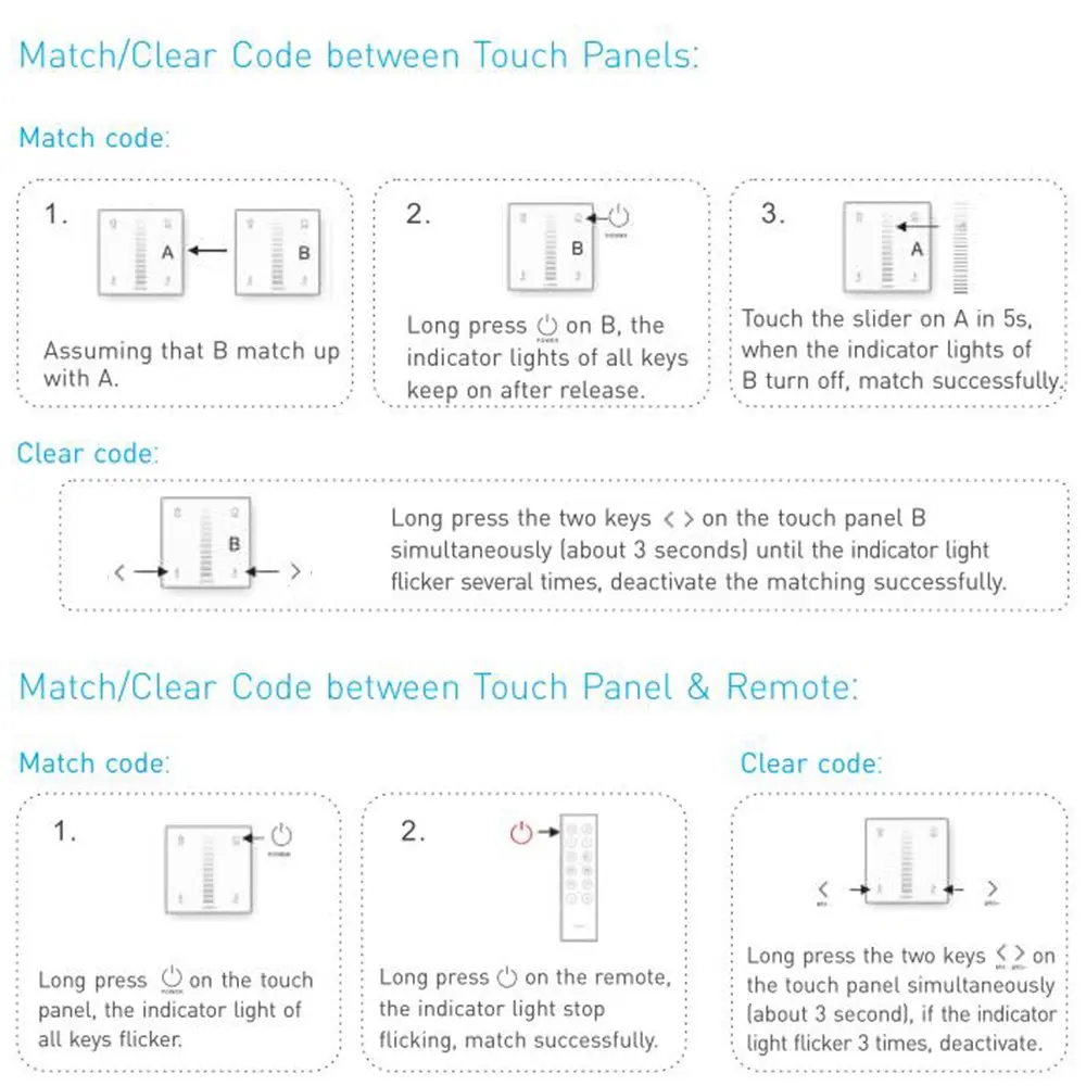 E1 настенный переключатель сенсорной панели радиочастотный контроллер для 3528 5050 одноцветная Светодиодная лента ленточное освещение 12-24V 8A JK