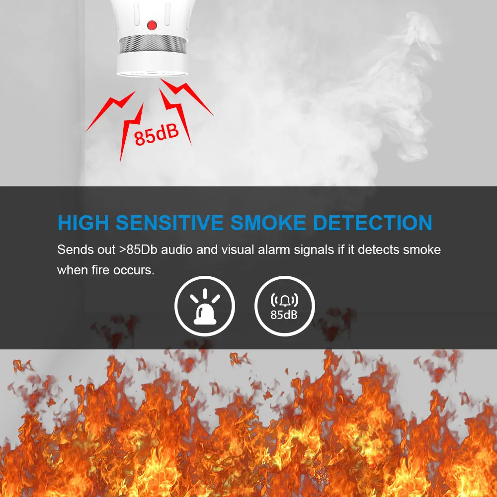 CPVan FSD001 2pcs/Lot Mini Smoke Detector Smoke Sensor CE Certified Smoke Alarm Sensor 5 Year Battery Life rookmelder Fire Alarm