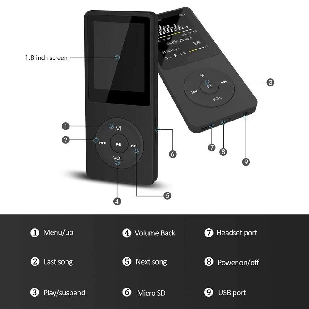 Klw suporte 32gb tf cartão de vídeo