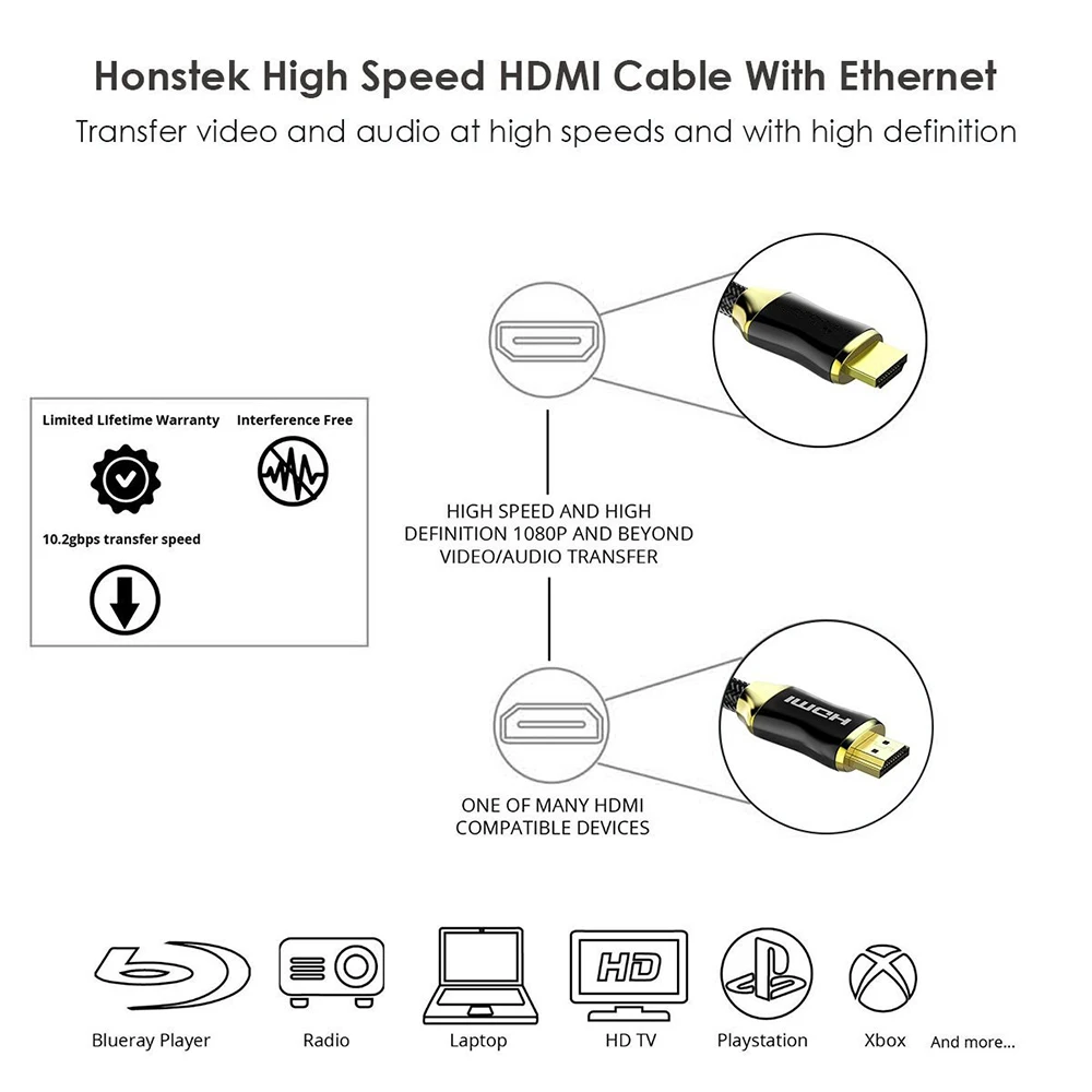 FDBRO 4K 60Hz HDMI к HDMI кабель высокоскоростной 2,0 позолоченный Соединительный кабель Шнур для UHD FHD 3D Xbox PS3 PS4 tv HD кабель