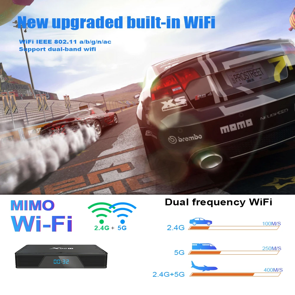 Google tv box android 9,0 H96 MAX Rockchip 4G 16 GB 32 GB 64 GB Android tv box 2,4/5,0G WiFi Bluetooth 4,0 4 K 3D iptv Android box