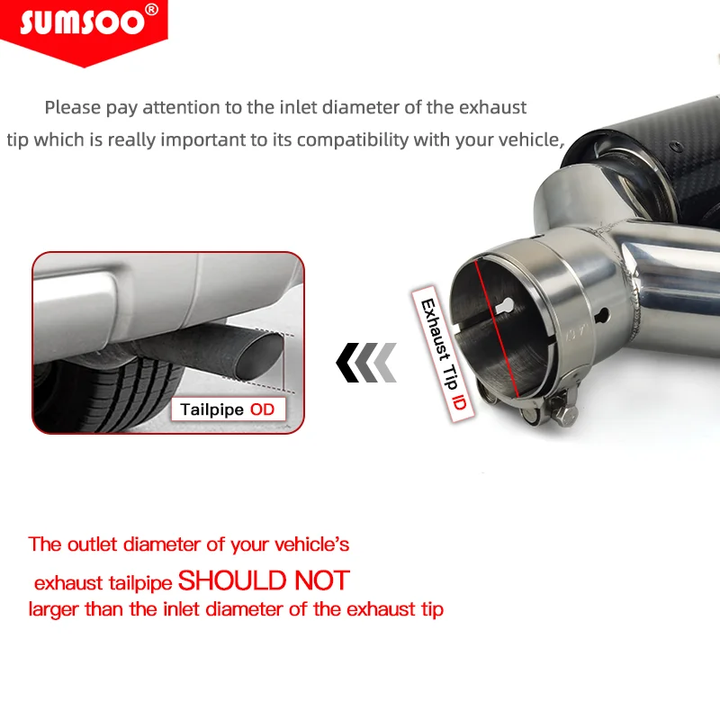 Sumsoo  ƿ ÷ ,  M ս, ź   , BMW ø  , 