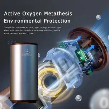 

Car Air Purifier 12V anion Ionic Purifier cleaner Auto Car Fresh Air Ozone Ionizer Car Interior Decoration Vehicle Air Freshener