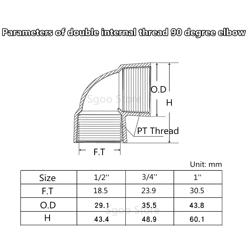 1pc 20mm,25mm,32mm,40mm,50mm,63mm PVC Pipe Female Thread Direct Elbow Tee Ways End Plug Garden Irrigation Aquarium Connector