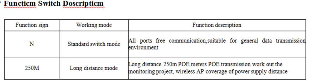 52V сетевой коммутатор питания через Ethernet локальная сеть с 4, 8/100 Мбит/с Порты IEEE 802,3 af/at подходит для IP камера/Беспроводной AP/IP CCTV камера
