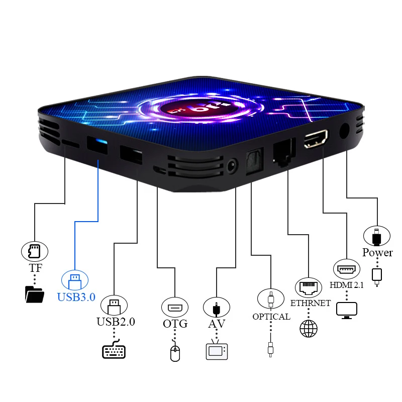 H9 X3 TV BOX S905X3 4 + 64G Dual WiFi Bluetooth 8K сетевая телеприставка|ТВ-приставки и медиаплееры| |