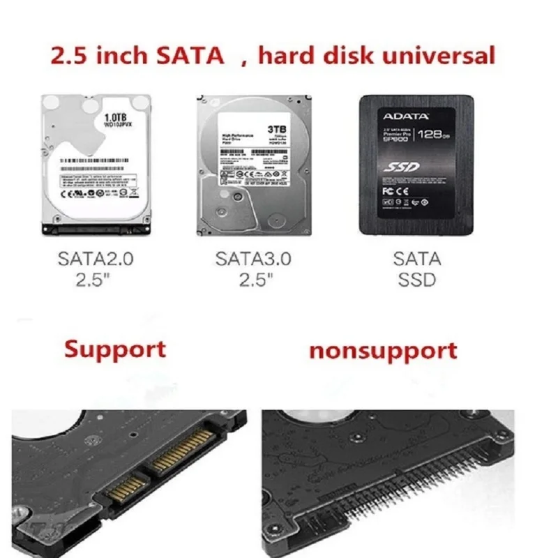 TIPTOP 2,5 дюймов USB 3,0 Мобильный жесткий диск коробка HDD Супер-скоростной SATA твердотельный SSD ноутбук файлы для хранения данных жесткий диск корпус