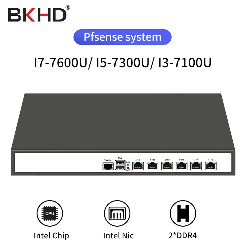 I7-7500U 1U многосетевой порт промышленного контроля хост промышленной сети