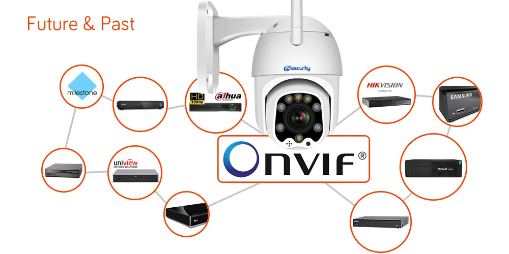 1080p 4X Автоматический зум WiFi PTZ IP камера наружная беспроводная скоростная купольная камера автоматическое отслеживание CCTV камера видеонаблюдения iCSee