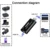 4K 1080P Videocapture Device HDMI Capture Card USB 3.0 2.0 Video Grabber for Switch PS4 Game Live Streaming Camera DVD Recording