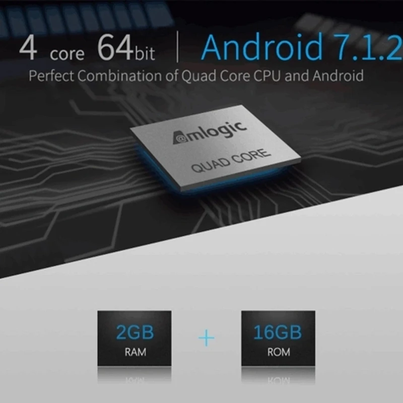 T96 Mars Android 7.1.2 ТВ приставка 2 ГБ/16 Гб 1080P Amlogic S905W/четырехъядерный/H.265/VP9/HDR10/Full HD/WiFi/LAN/BT2.1