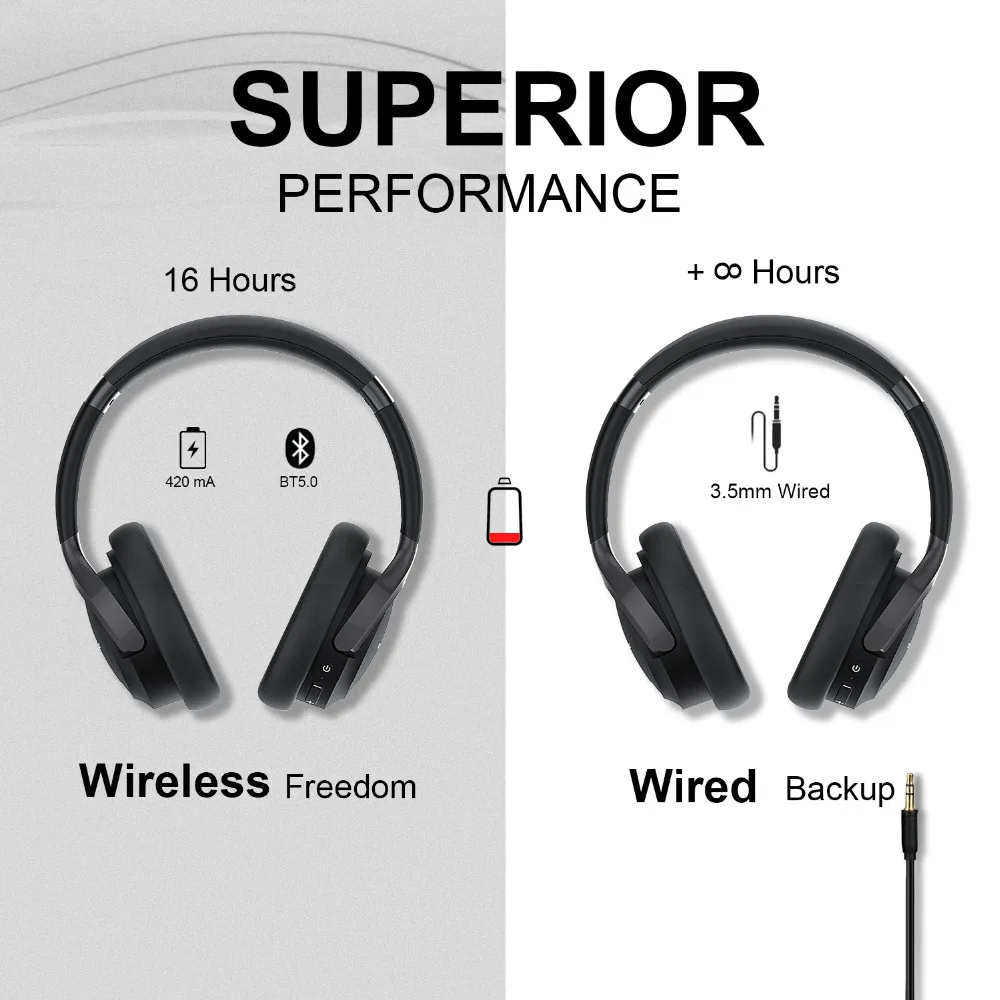 TeckNet, активные Беспроводные наушники с шумоподавлением, Bluetooth 5,0, складные, 16 H, время воспроизведения, Hi-Fi, глубокий бас, Bluetooth гарнитура
