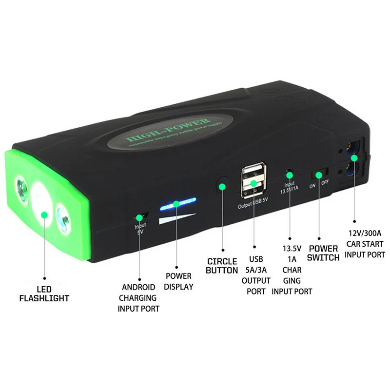  16800MAh High Power Car Jump Starter 12V Portable Starting Device Power Bank Car Charger for Car Ba