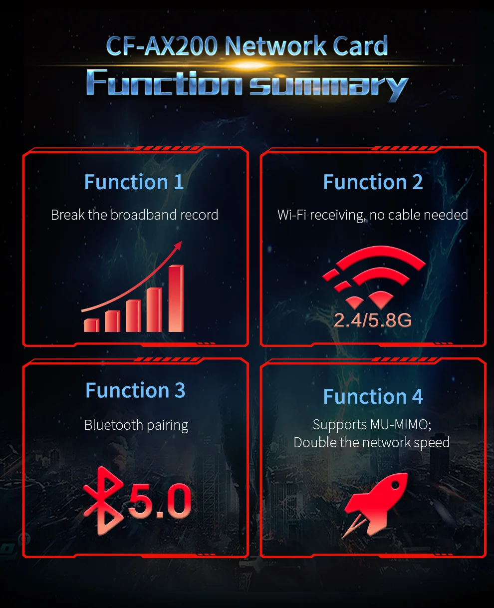 Comfast двухдиапазонный 2400 Мбит/с 802.11ax Intel Wifi 6 AX200NGW M.2 беспроводной Wlan Wi-Fi карта адаптер для Intel AX200 BT5.0 CF-AX200