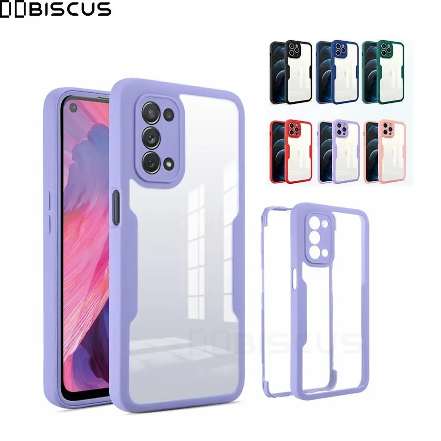 Premium Double Protector Full Body Phone Case with 360-Degree Coverage