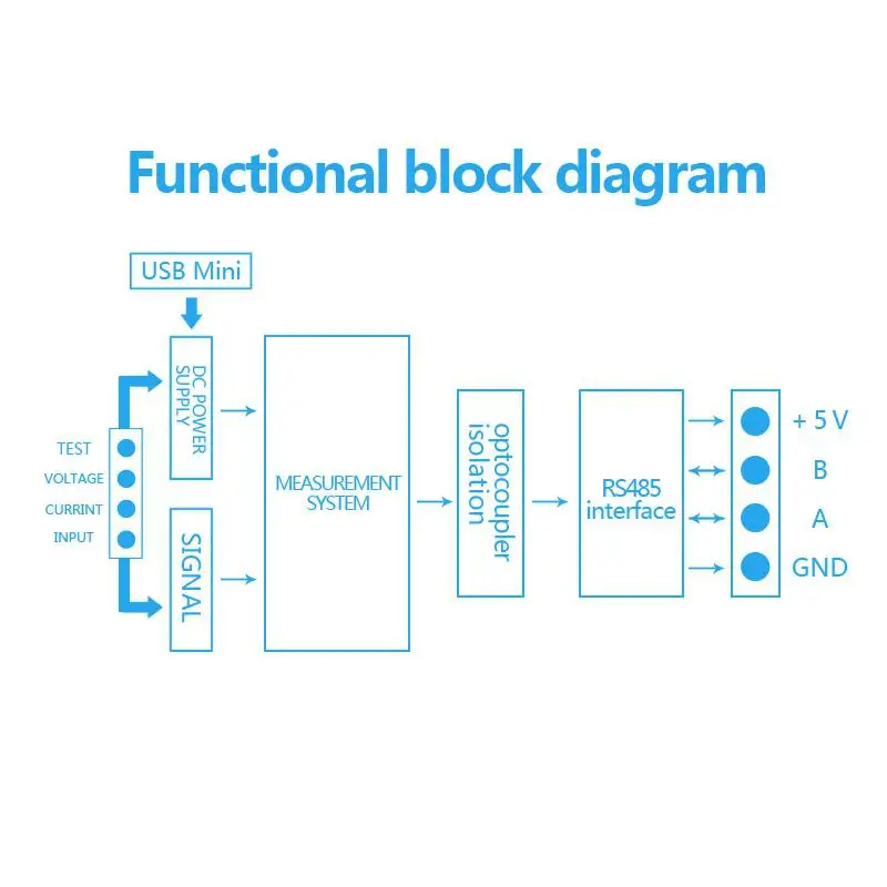 PZEM-017 DC 0-300V Вольты ампреметр RS485 Modbus напряжение тока мощность энергии цифровой ваттметр с 50A шунт