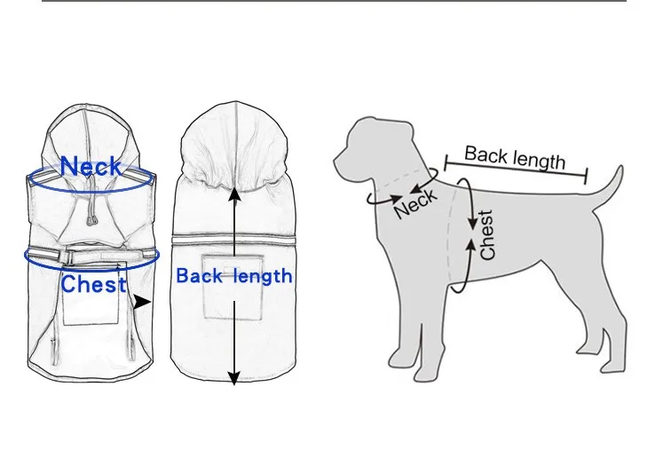 Dog Raincoat Waterproof - Reflective with Pocket