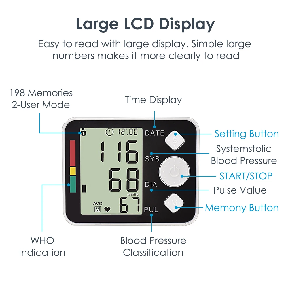 Automatic Intelligent Electronic Wrist Blood Pressure Digital Monitor Blood Pressure Heart Rate Pulse Meter Measuring Instrument
