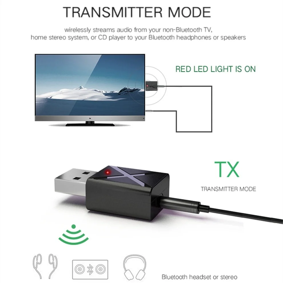 Bluetooth Adapter 2 in 1 Bluetooth 5.0 Audio Receiver Transmitter for TV PC A2 Car Kit