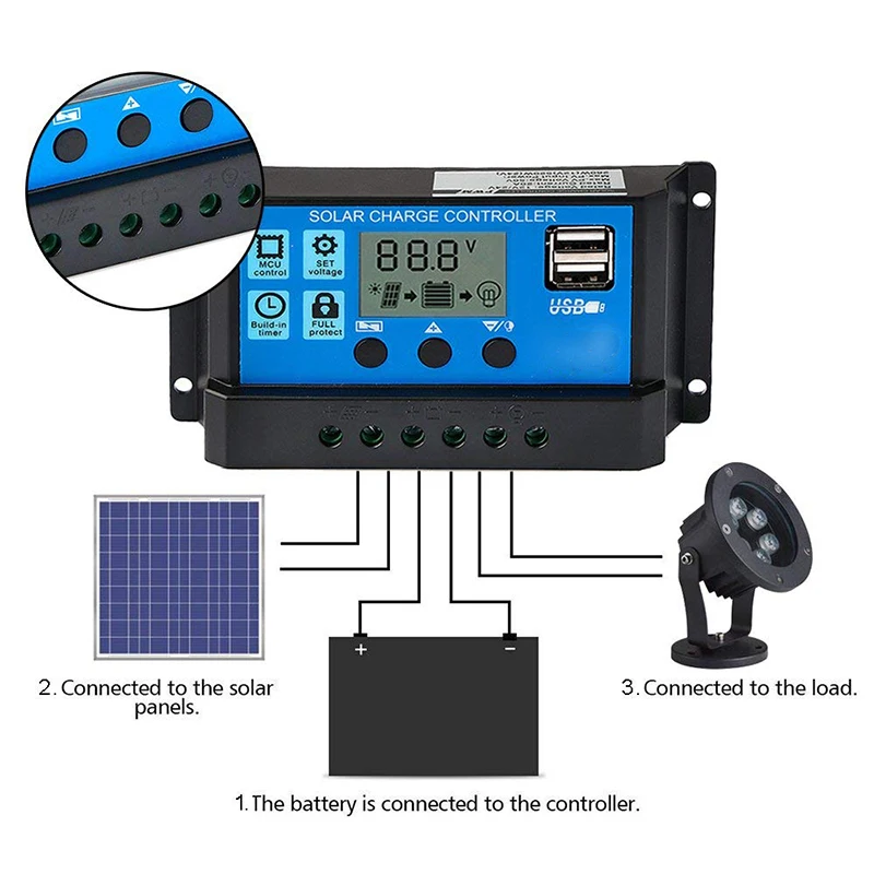 60A/50A/40A/30A/20A/10A 12V 24V Авто за максимальной точкой мощности, Солнечный контроллер заряда ШИМ-контроллеры ЖК-дисплей Dual USB 5V Выход обжимной инструмент для солнечной панели РЕГУЛЯТОР