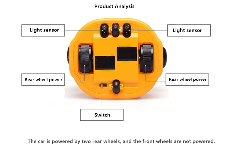 Line Following Robot Induction Educational Inductive Toys Car Truck Machine Follower Diy Diecast Vehicle Magic Pen Penguin Pig toy excavators