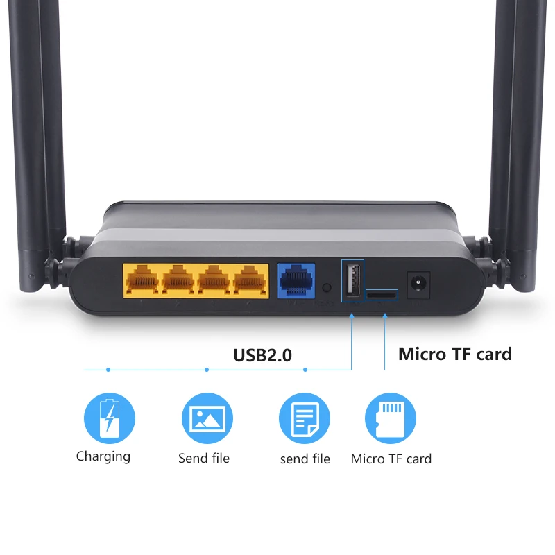 AC11 гигабитный двухдиапазонный AC1200 беспроводной маршрутизатор Wifi ретранслятор с