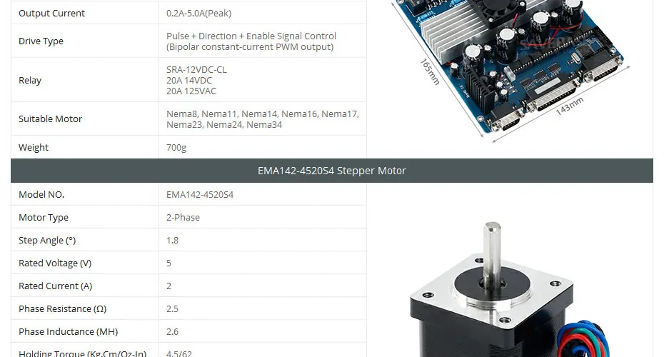 4 шаговый двигатель TB6600 HB Nema14 62oz-in двигатель 12В высокого качества блок питания для роутер для самостоятельной сборки/плазменной резки