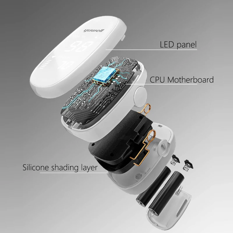 Оригинальный Xiaomi YX303 оксиметр цифровой пальцевой Пульс уход OLED экран медицинский