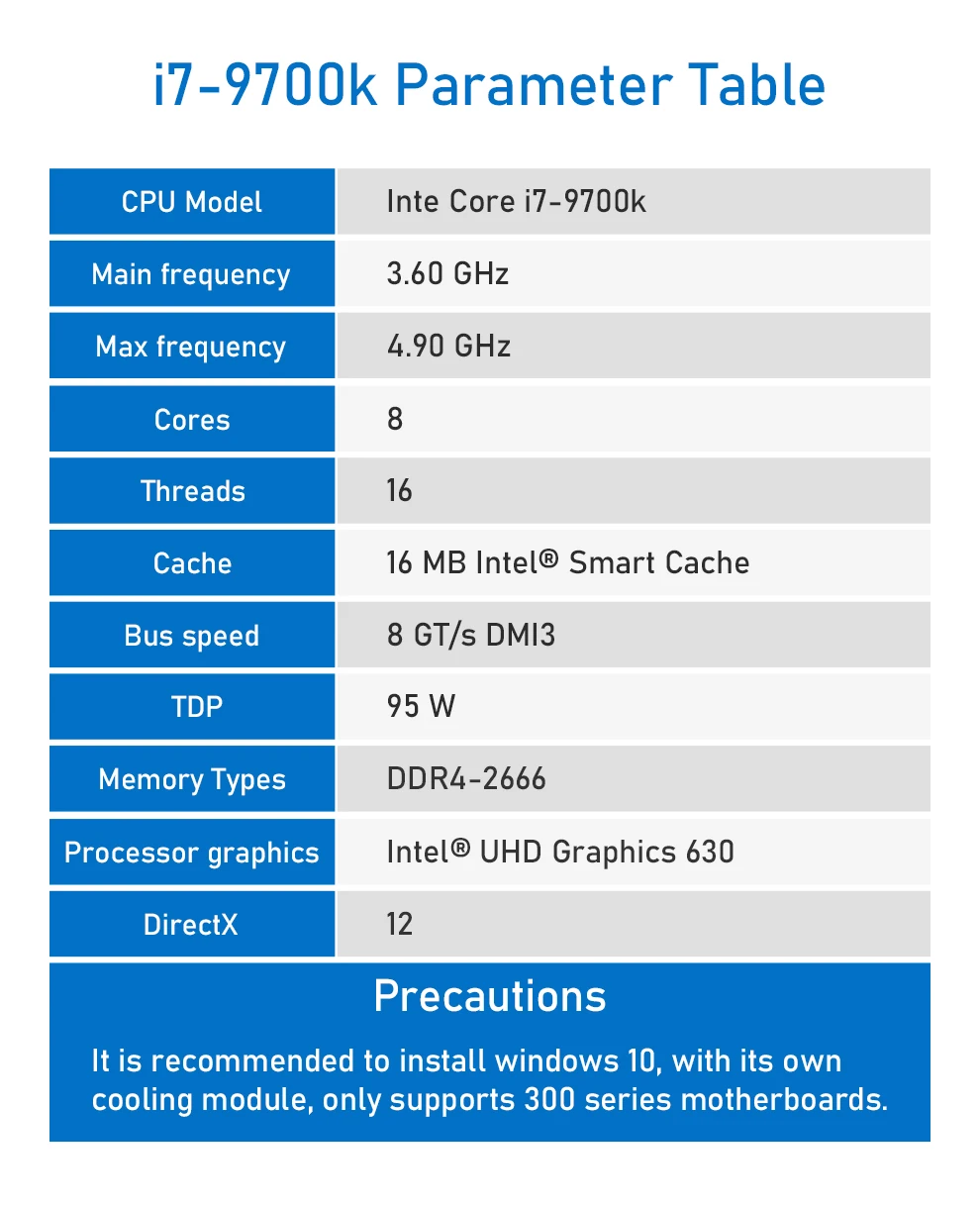 Процессор Intel Core i7-9700K для настольных ПК 8 ядер до 3,6 ГГц Turbo разблокированный процессор LGA1151 серии 300 95 Вт