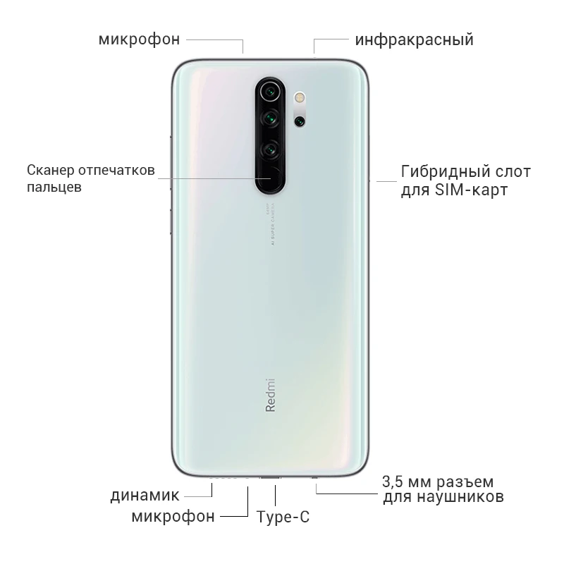 Xiaomi Redmi Note 8 Pro с глобальной ПЗУ, 8 ГБ, 128 ГБ/256 ГБ, 64 мп, четыре камеры, 20 МП, фронтальная камера 4500 мАч, Восьмиядерный мобильный телефон Helio G90T, MIUI 10