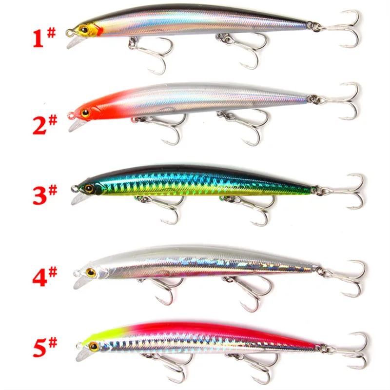 

Topwater Popper Plastic Hard Bait 3D Eyes With Hook Tackle Artificial Floating Wobblers Outdoor Fishing Lures 5Colors 11.5cm/11g