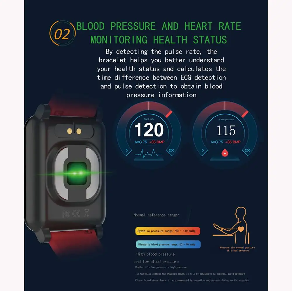 Smart Watch Waterproof Fitness Tracker Watch with Pedometer Heart Rate  sleeping monitor for Kids Women and Men