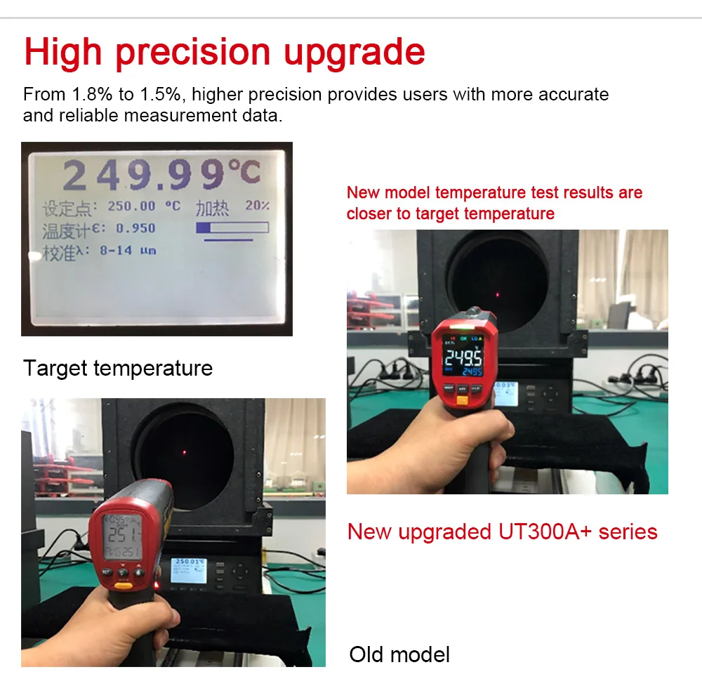 Uni-t инфракрасный термометр Карманный Imager цифровой дисплей несенсорный лазерный промышленный точечный пистолет термометр UT301A+ тепловизар