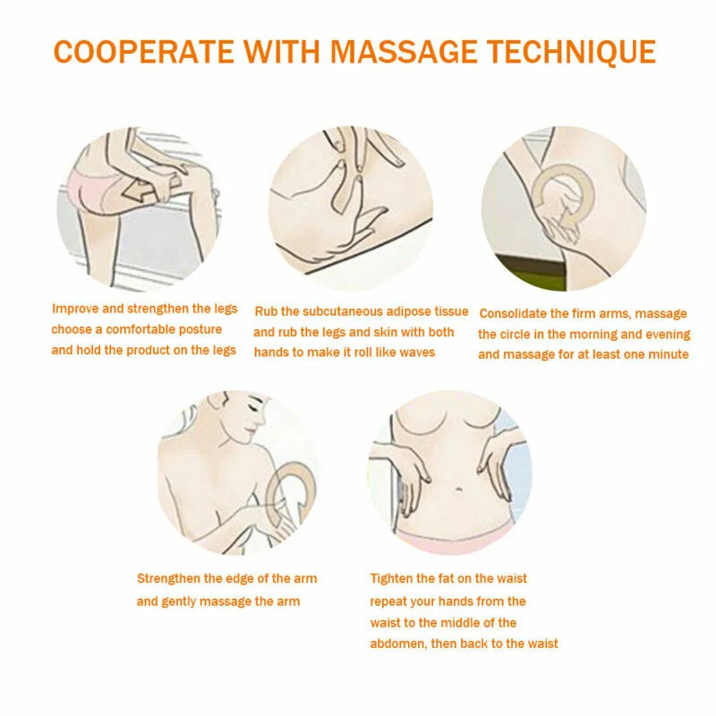 Имбирный крем для сжигания жира антицеллюлитный похудения всего тела массажный