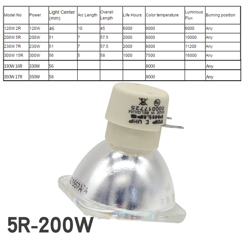 High quality 5R 200W LAMP moving beam 200 lamp 5r beam 200 5r metal halide lamps msd platinum 5r lamp