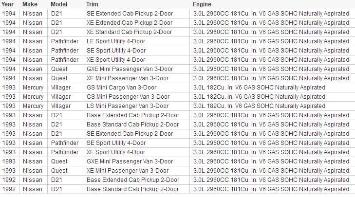 22100-OB000 распределитель зажигания для Pathfinder Quest QX4 V6 3.3L OEM 22100-OB000/22100OB000/22100-0B000/22100-0B010