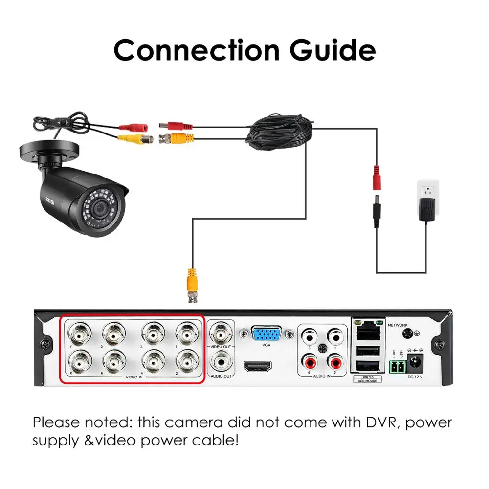 ZOSI 8CH 720P AHD CVI TVI 4-в-1 цифровой видеозаписи(DVR комплект Крытый 720P Водонепроницаемый камеры видеонаблюдения CCTV Камера Системы