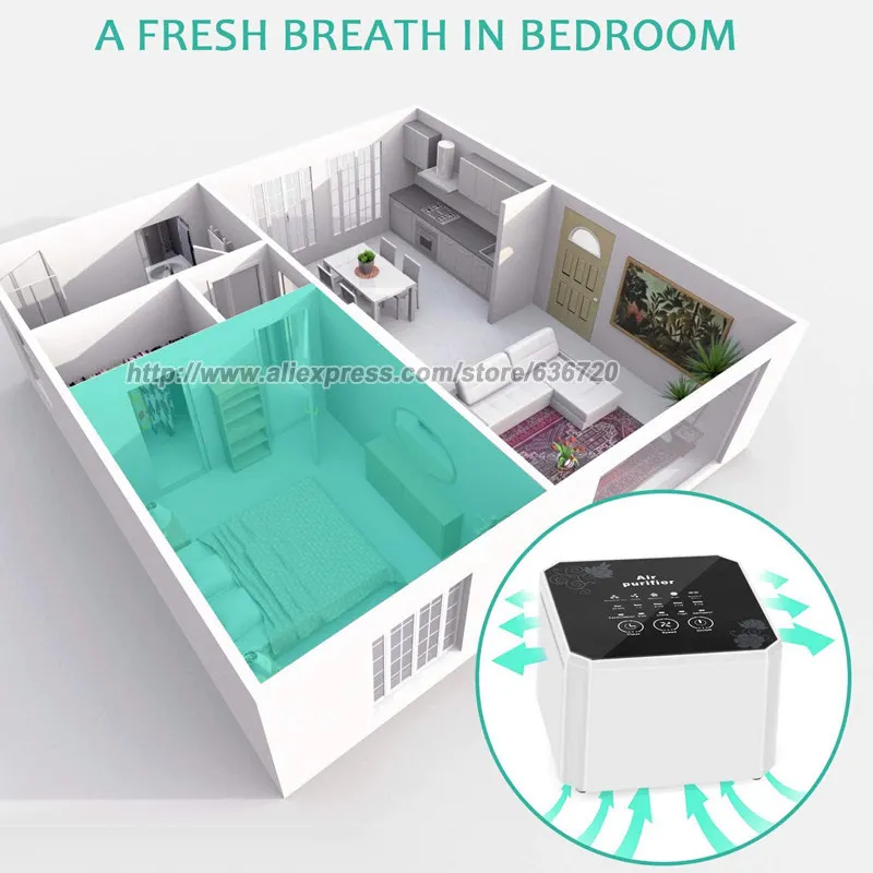 Compact True HEPA Air Purifier