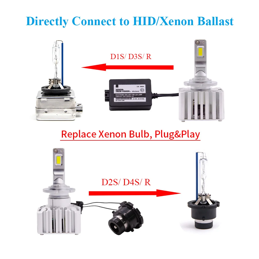 2 шт. D1S D2S D3S D4S светодиодный комплект фар прямое подключение к оригинальному Балласту Canbus Нет ошибки играть и штекер 35 Вт D1R D2R D3R D4R