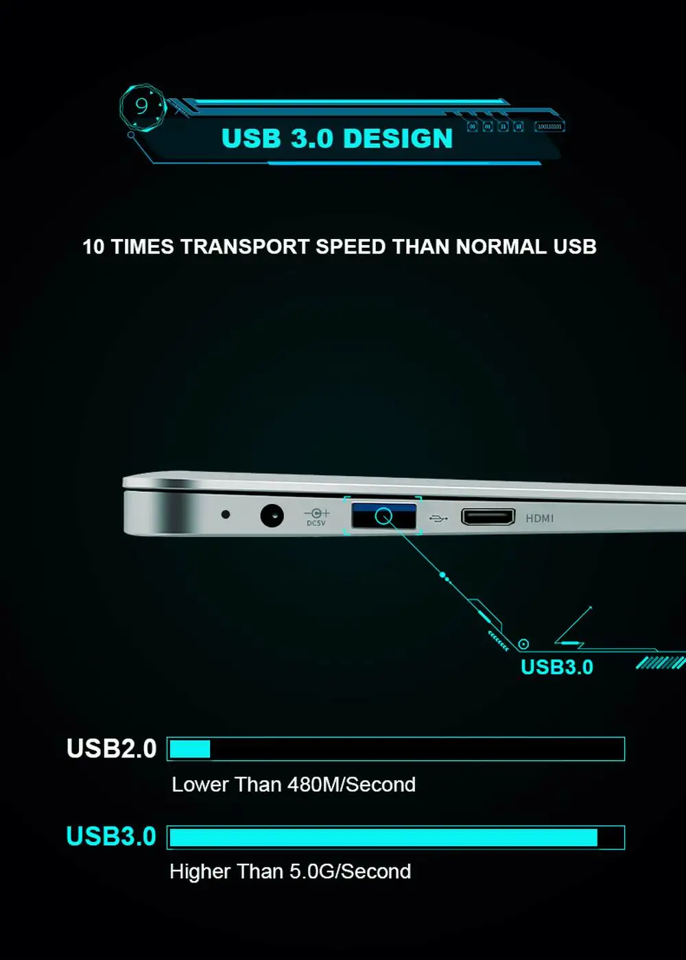 Top P09 Laser custom logo Notebook Computer 15.6" laptop 6G/8G DDR4 RAM 512G SSD Intel Celeron J3455 Quad Core with Backlit keyboard 12