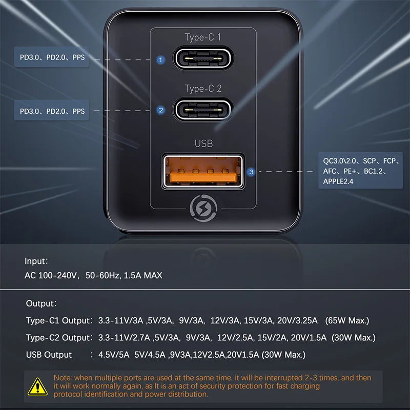 Cargador Baseus GaN 65W de carga rápida 4,0 PD carga rápida AFC FCP para Macbook Pro para iPhone 11 X XS Huawei Mate20 cargador de viaje - 4