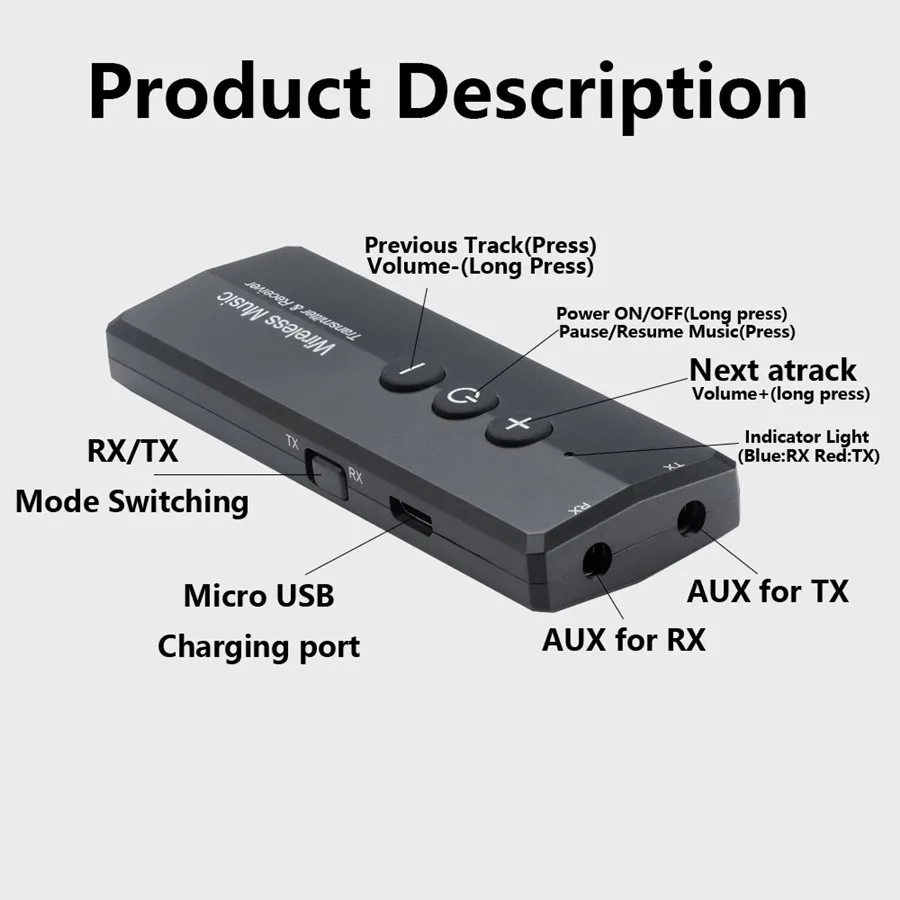 Bluetooth аудио приемник передатчик V5.0 Беспроводной аудио EDR 3,5 мм Jack Aux 3 в 1 адаптер для дома ТВ наушников ПК автомобиля