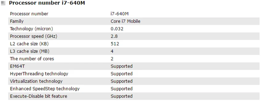Процессор Intel Core I7-640M i7 640M Ноутбук Процессор PGA 988 cpu