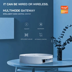 Aubess Tuya Smart ZigBee Bluetooth Mesh Three In One Home Device Multi Mode Gateway Smart Home Control Alexa Google Home