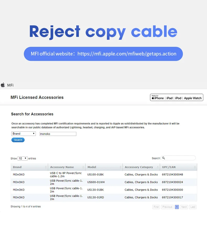 Monoko MFi PD кабель type C для Apple зарядное устройство для быстрой зарядки кабель для iPhone X/Xs/Xr/8 Plus мощность PD адаптер USB C кабель для iPad Pro