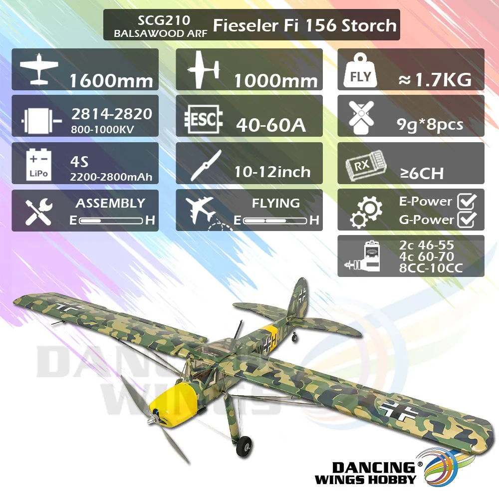 Новинка SCG21 fiesовощечистка Fi 156 Storch 1600 мм (63 дюйма) Balsa ARF PNP радиоуправляемая пленка
