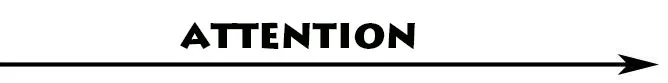 attention