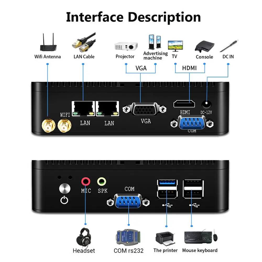 Мини ПК без вентилятора Intel Celeron J1900 Quad Core Dual LAN 2 * COM Windows 10 Ubuntu Wifi HDMI промышленный