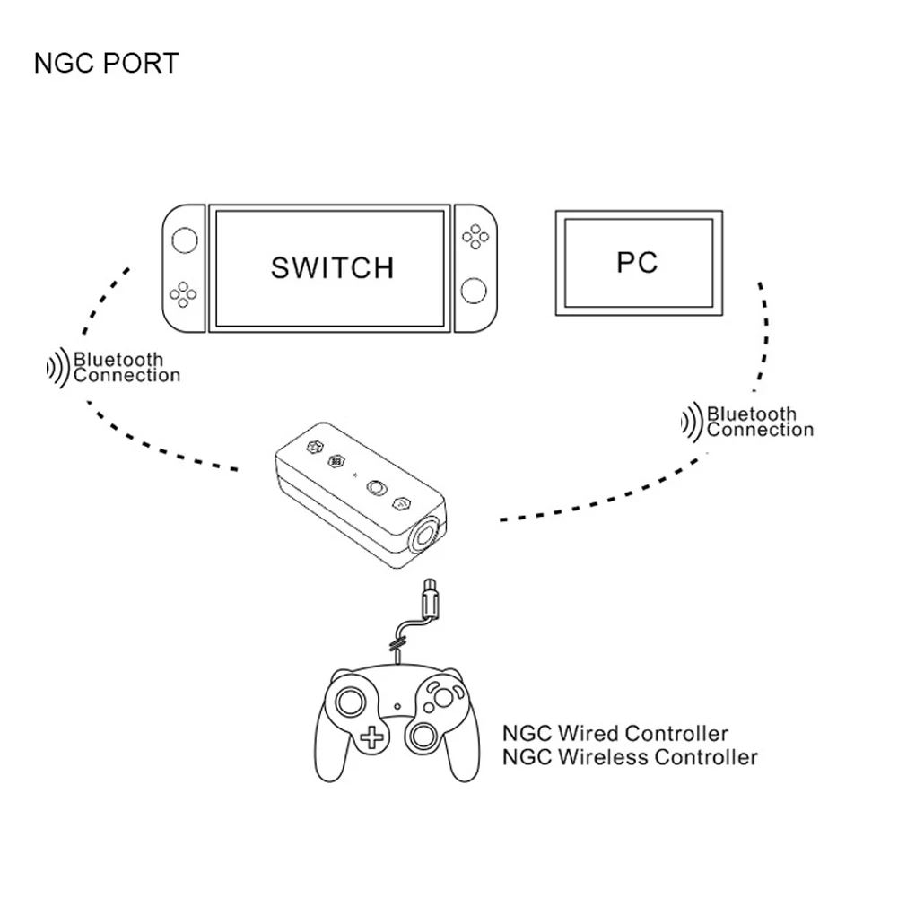 Игровой контроллер преобразователь Bluetooth адаптер Nintend выходной переключатель куб NGC/Wii U/NES